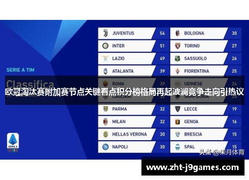 欧冠淘汰赛附加赛节点关键看点积分榜格局再起波澜竞争走向引热议