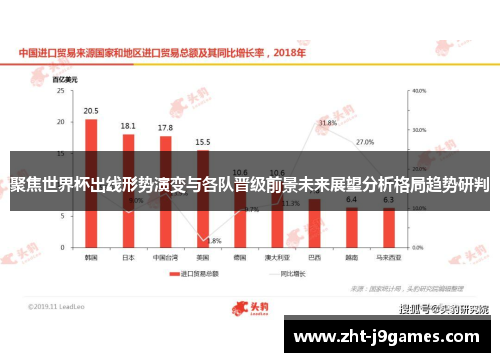 聚焦世界杯出线形势演变与各队晋级前景未来展望分析格局趋势研判