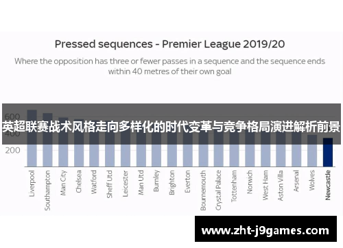 英超联赛战术风格走向多样化的时代变革与竞争格局演进解析前景