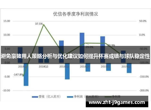 避免豪赌用人策略分析与优化建议如何提升杯赛成绩与球队稳定性