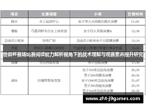 世俱杯赛场比赛阅读能力解析视角下的战术理解与观赛素养提升研究