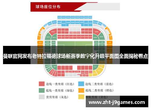 曼联官网发布老特拉福德球场新赛季数字化升级平面图全面揭秘看点