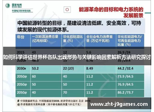 如何科学评估世界杯各队出线形势与关键影响因素解析方法研究探讨