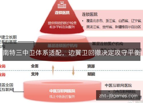 南特三中卫体系适配，边翼卫回撤决定攻守平衡